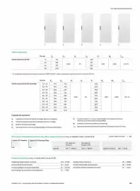 Porta gazetka Strona 187