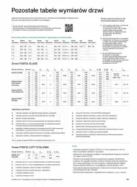 Porta gazetka Strona 273