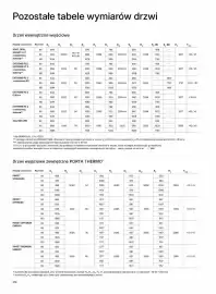 Porta gazetka Strona 274