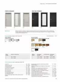 Porta gazetka Strona 39