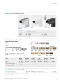 Porta gazetka Strona 89