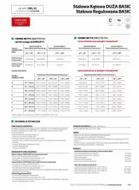 Porta gazetka Strona 143