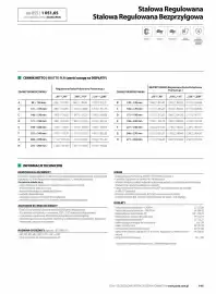 Porta gazetka Strona 147