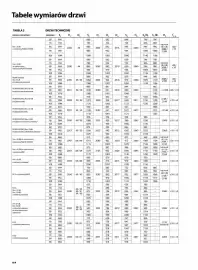 Porta gazetka Strona 166