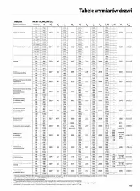 Porta gazetka Strona 167