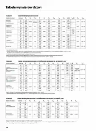 Porta gazetka Strona 168