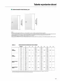 Porta gazetka Strona 169