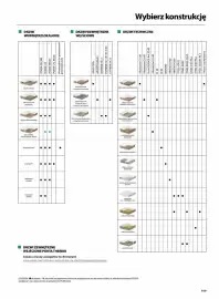 Porta gazetka Strona 171