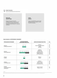 Porta gazetka Strona 28