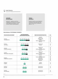 Porta gazetka Strona 30