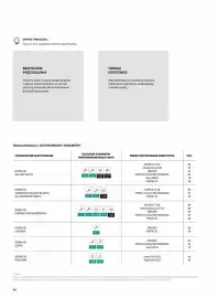 Porta gazetka Strona 32