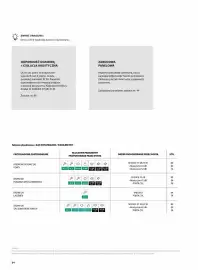 Porta gazetka Strona 36