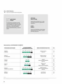 Porta gazetka Strona 38