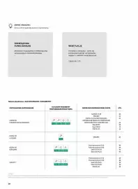 Porta gazetka Strona 40