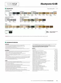 Porta gazetka Strona 87