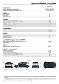 Renault leták | Megane E-TECH electricky Strana 10