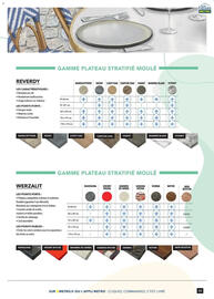 Catalogue METRO page 33