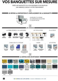 Catalogue METRO page 38