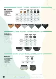 Catalogue METRO page 32