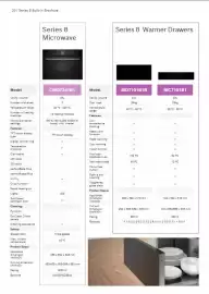 Bosch catalogue Page 20