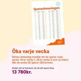 Swedbank reklamblad Sida 4