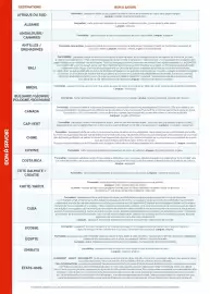 Catalogue Fram page 246