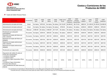 Catálogo HSBC Página 1
