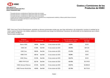 Catálogo HSBC Página 2