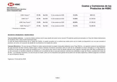 Catálogo HSBC Página 3