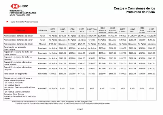 Catálogo HSBC (válido hasta 13-04)