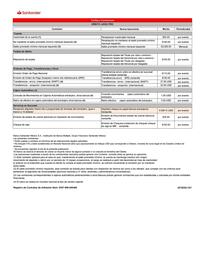 Catálogo Santander Página 4