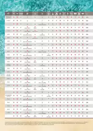 Catalogue Fram page 19