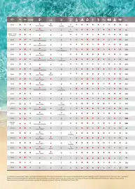 Catalogue Fram page 21