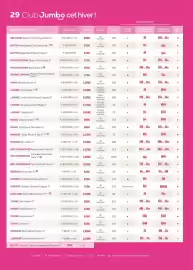 Catalogue Fram page 28