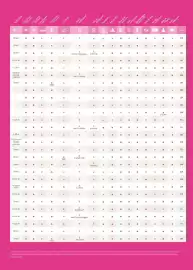 Catalogue Fram page 29