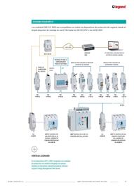 Catálogo Legrand Página 11