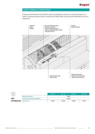 Catálogo Legrand Página 15