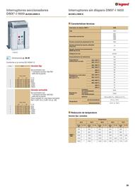 Catálogo Legrand Página 31