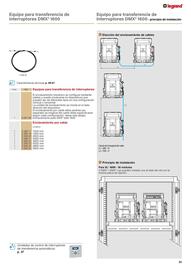 Catálogo Legrand Página 33