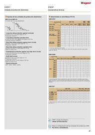 Catálogo Legrand Página 49