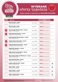 Makro gazetka tydzień 2 Strona 1