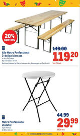 Makro folder Pagina 16