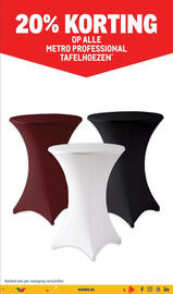 Makro folder Pagina 17