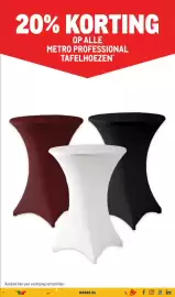 Makro folder Pagina 17