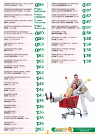 Volantino Gambardella Cash settimana 3 Pagina 7