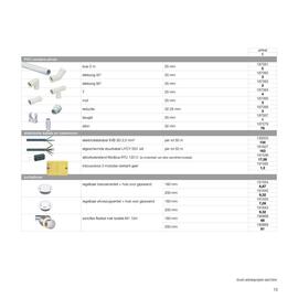 Desco folder week 3 Pagina 13