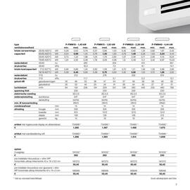 Desco folder week 3 Pagina 7