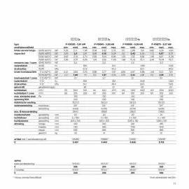 Desco folder week 3 Pagina 11