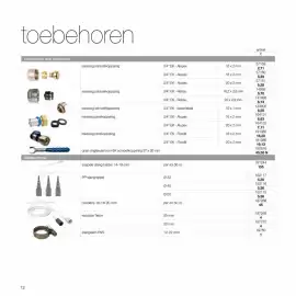 Desco folder week 3 Pagina 12
