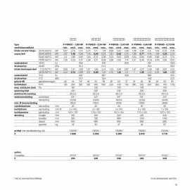 Desco folder week 3 Pagina 9